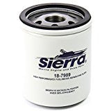 Filter - Sierra