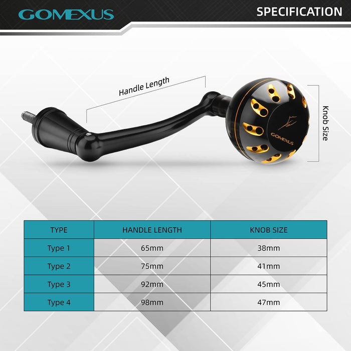 Power Handle For Penn Spinfisher VI - Gomexus