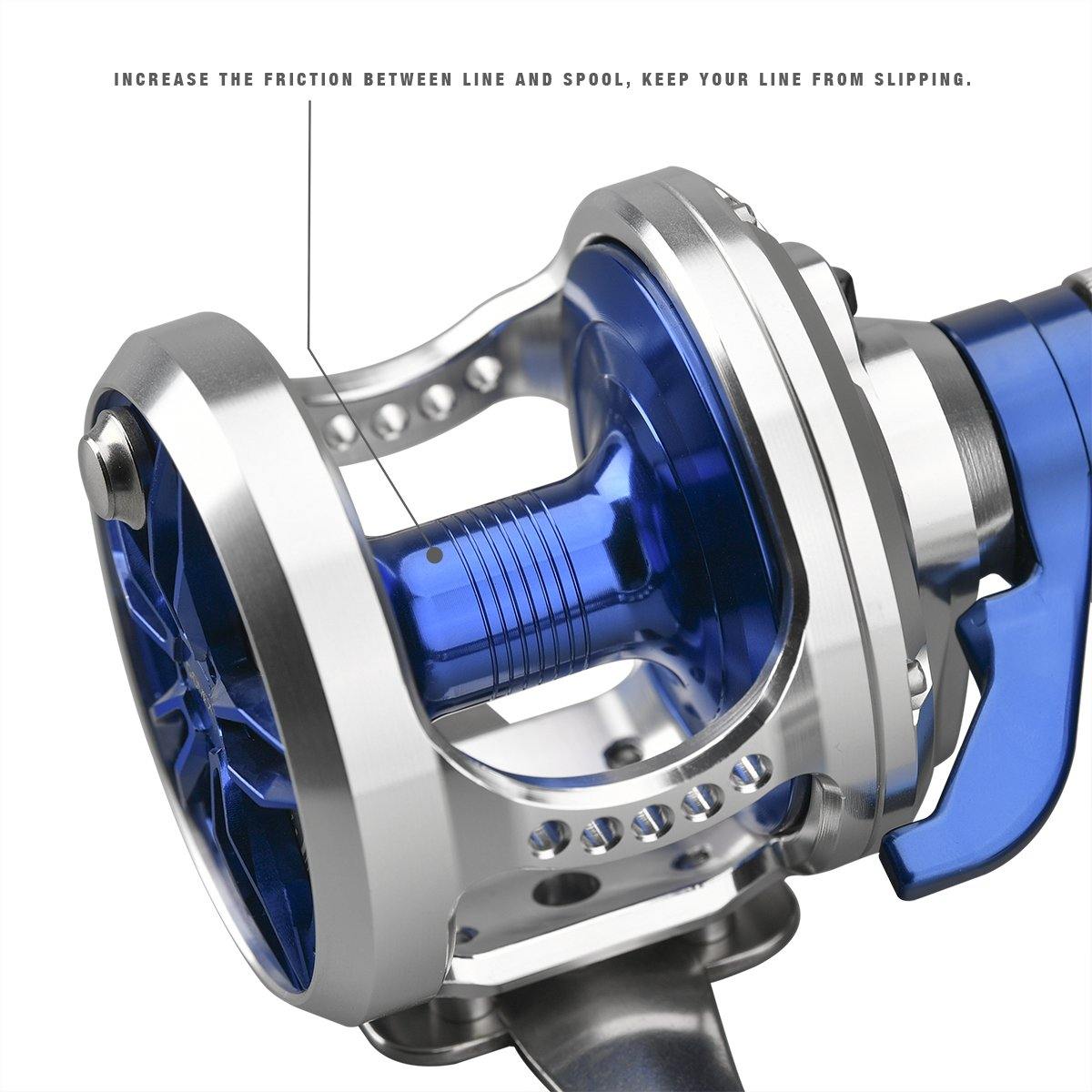 Conventional Saltwater Reel EX300