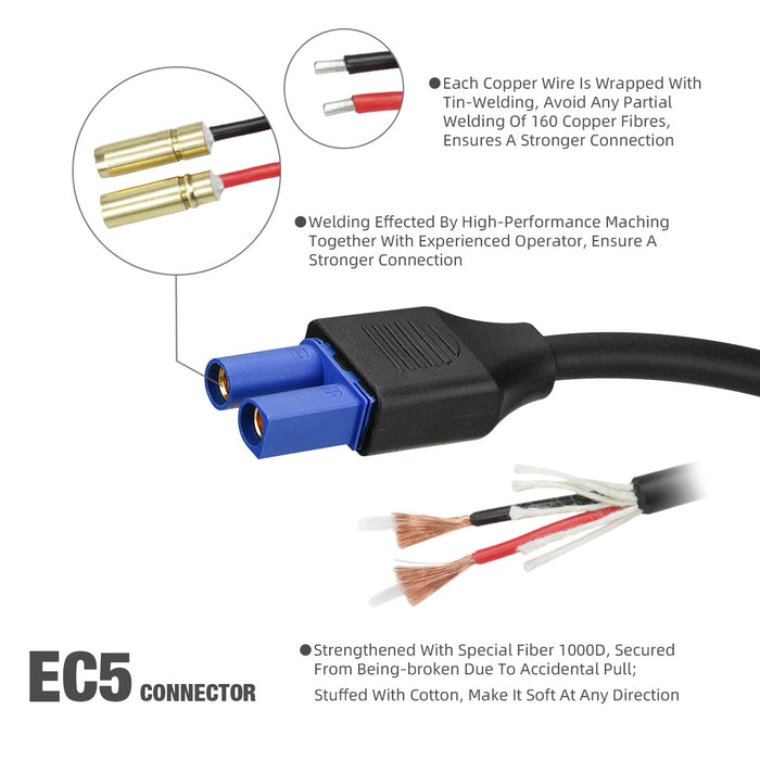Electric Reel Power Cord Replacement GC270-EC5 - Gomexus GC270-EC5