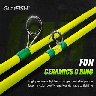 Nereus Bass 8ft Spinning 2pc Rod - Goofish