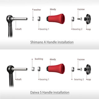 Hyper Series TPE Gomexus Power Knob