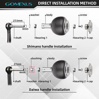 Power Knob Carbon FA38 - Gomexus