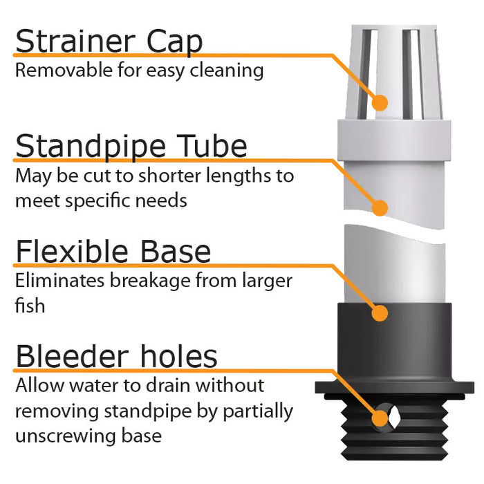 Overflow Stand Pipe - Flow Rite 81-MASTDP8